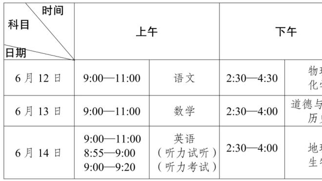 湖人VS独行侠述评：锋线怼脸！顶级防守和冲杀 铁树开花太猛了