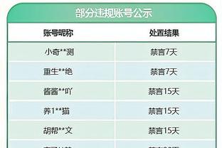 詹姆斯：我们防对手投手总慢一步 下半场的变化是卡梅隆-托马斯